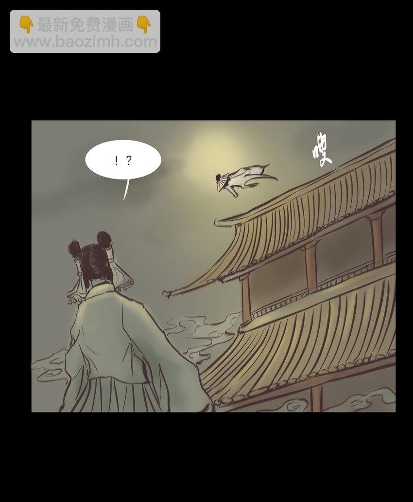 020 钥匙
