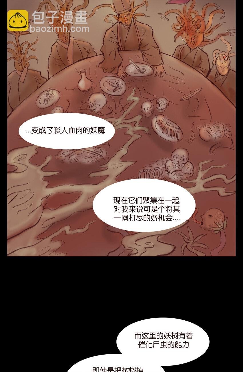 029 三尸