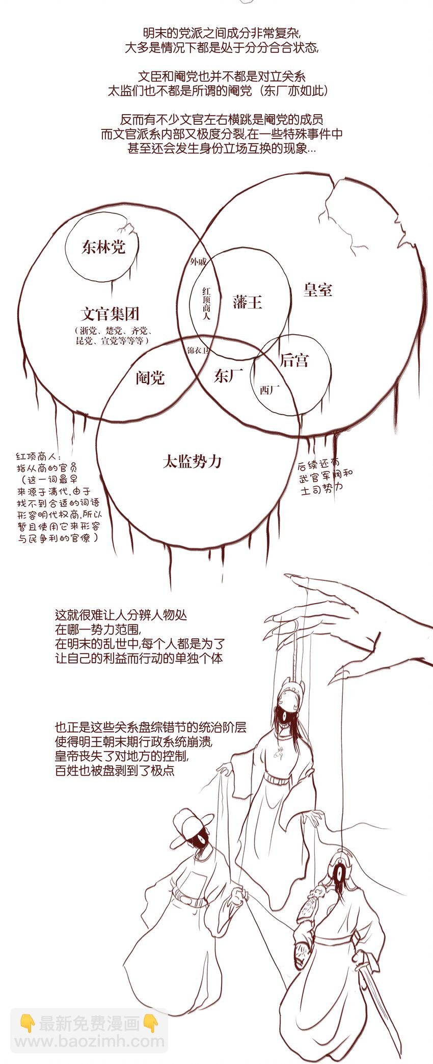 70.1 付费通知（后有番外）