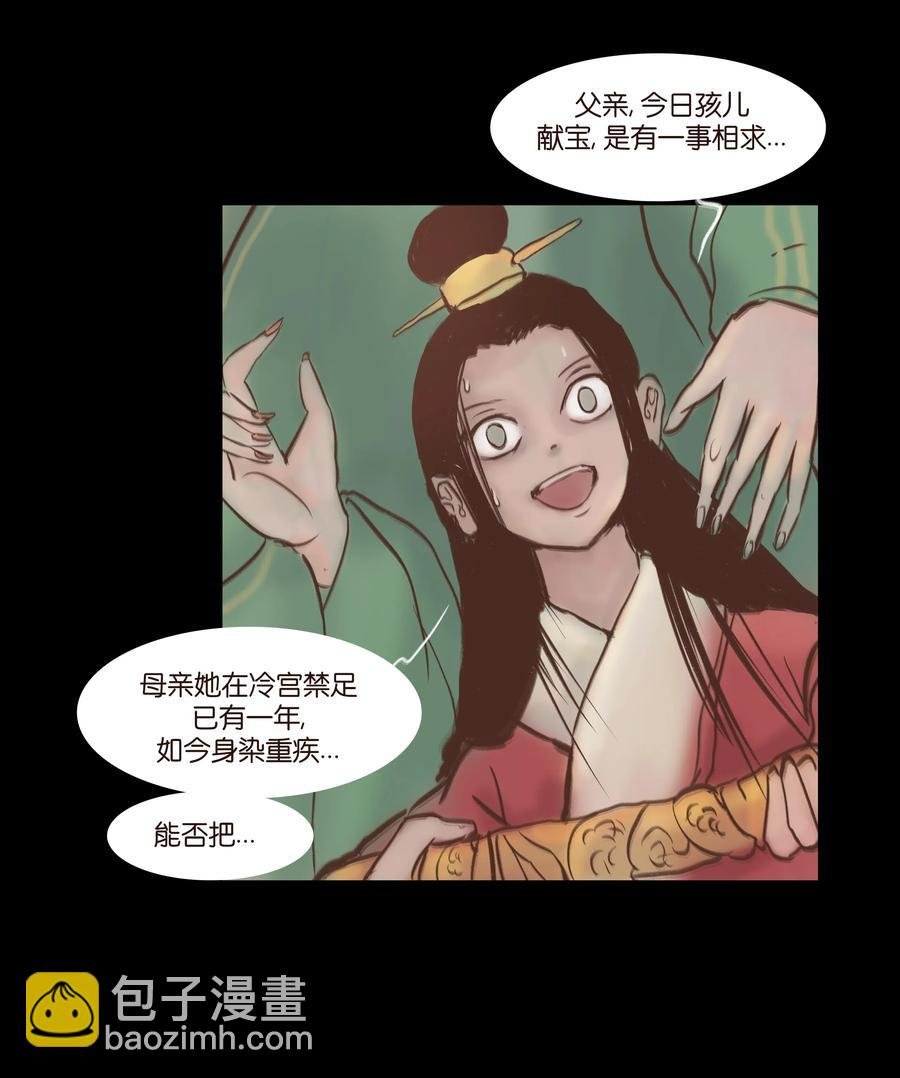 081 记忆