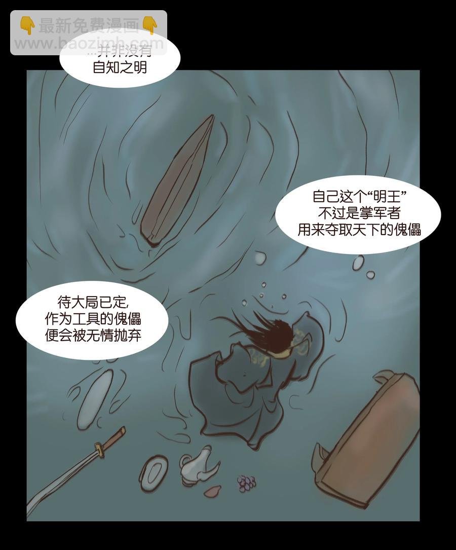 084 轮回