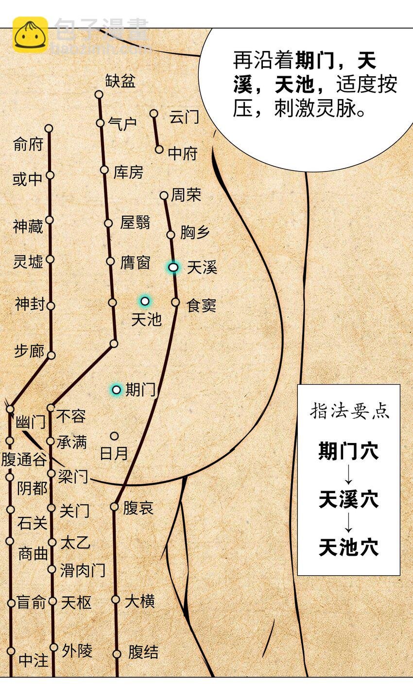 049 四修？四修！