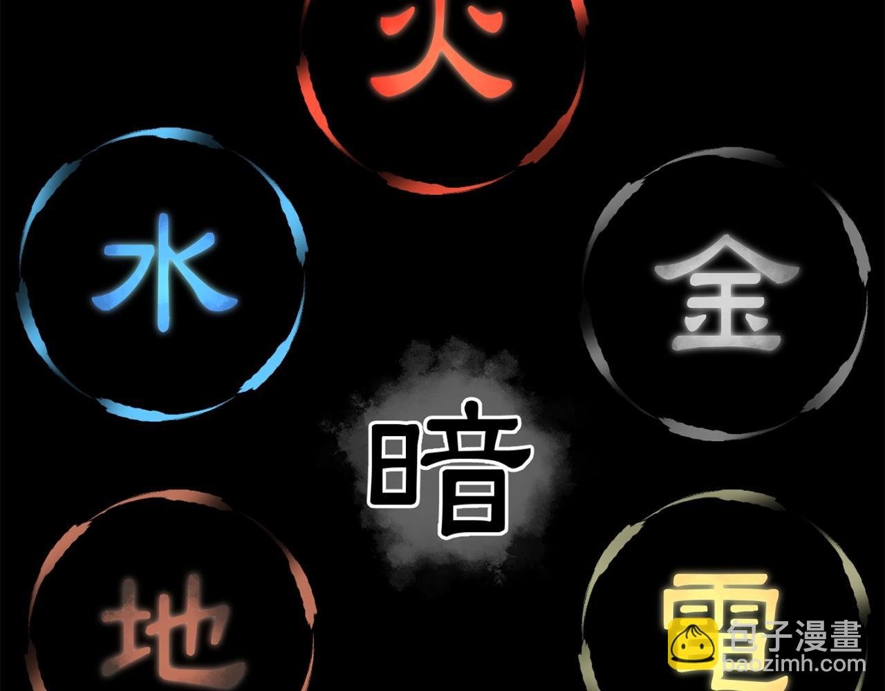 第20话 怪物成群的家族