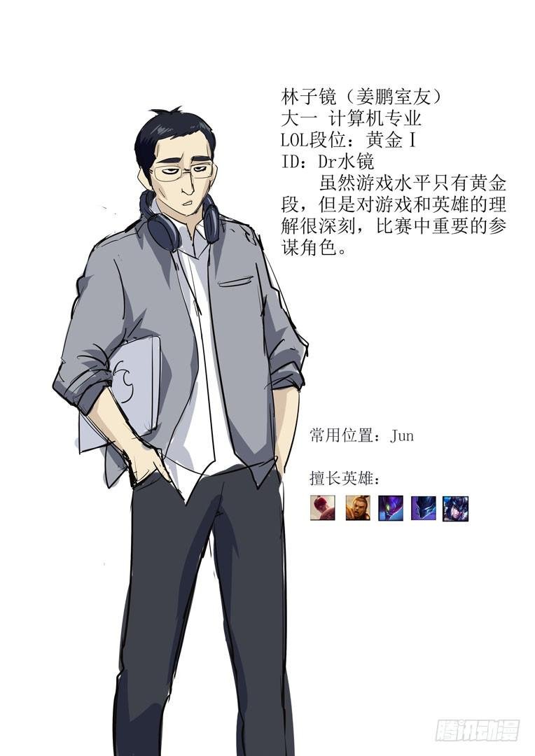 角色介绍