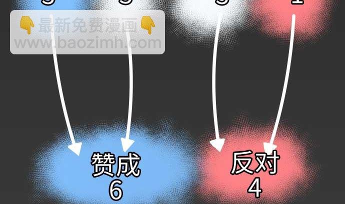 第108话 状况