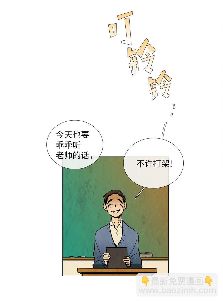 008 毕业能力测试（1）