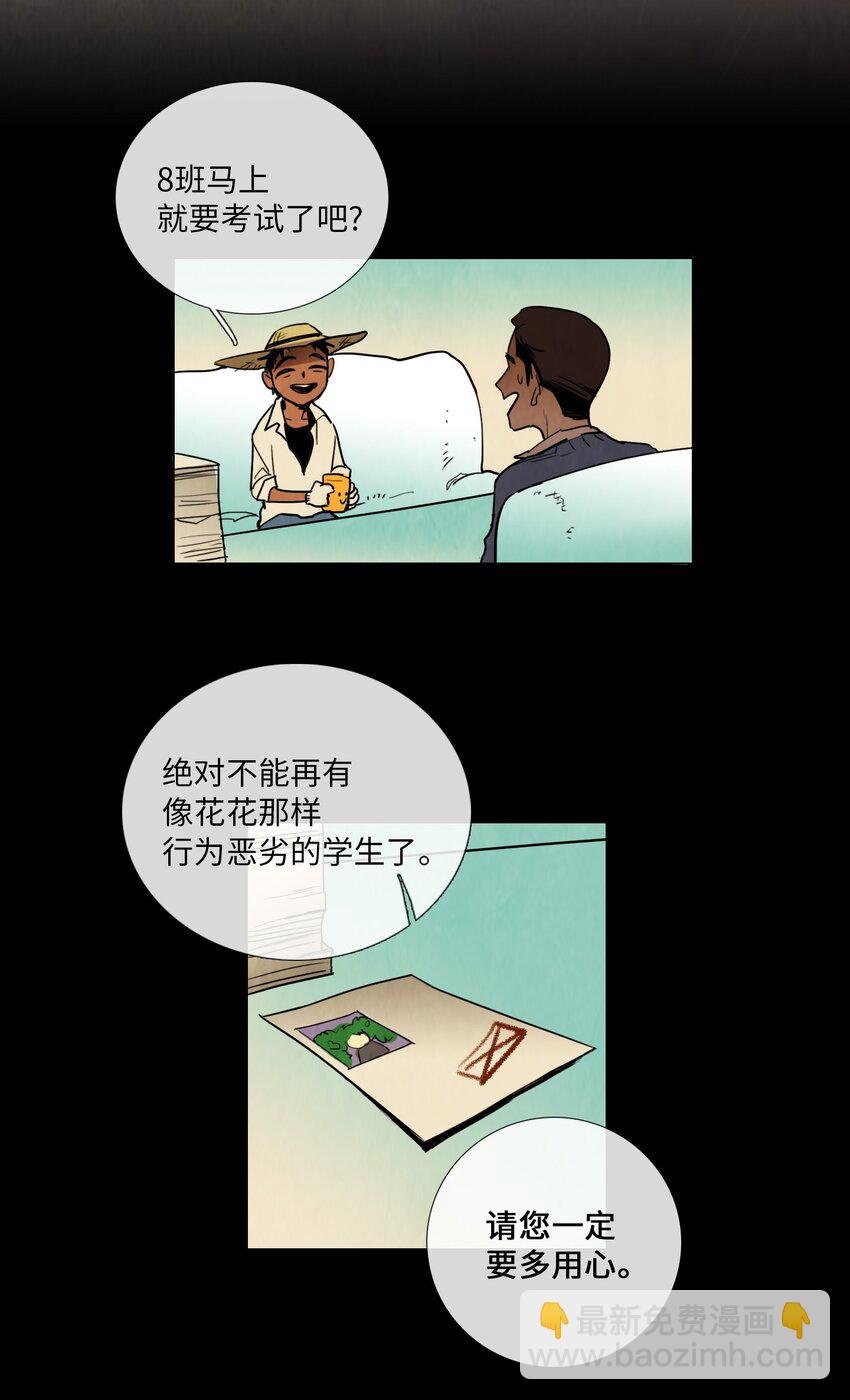 008 毕业能力测试（1）