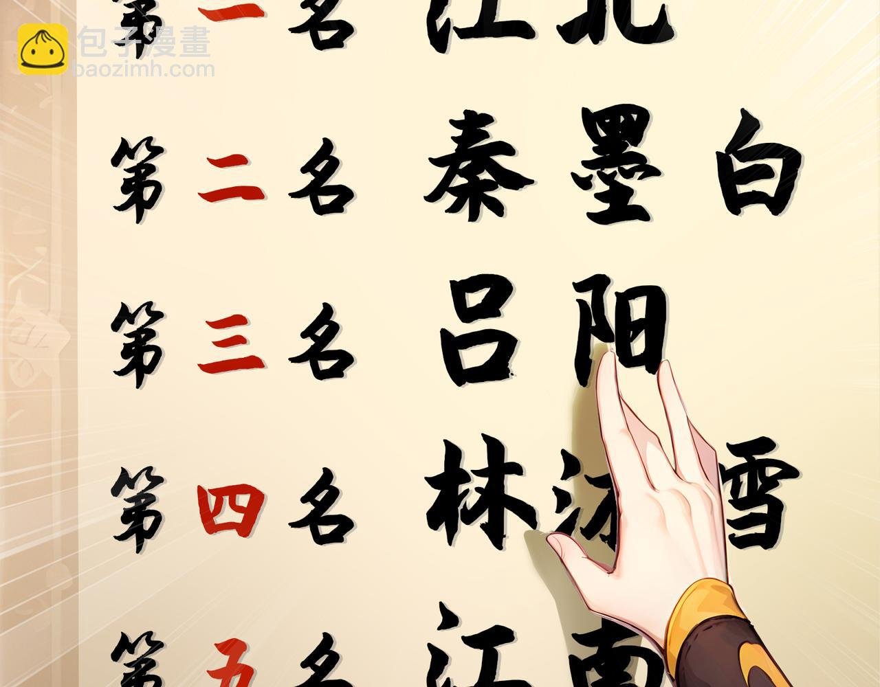 第79话 水货夺魁！