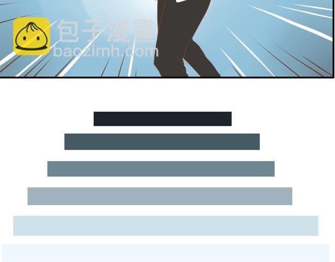 特别篇#2 我爱的只有你一个！