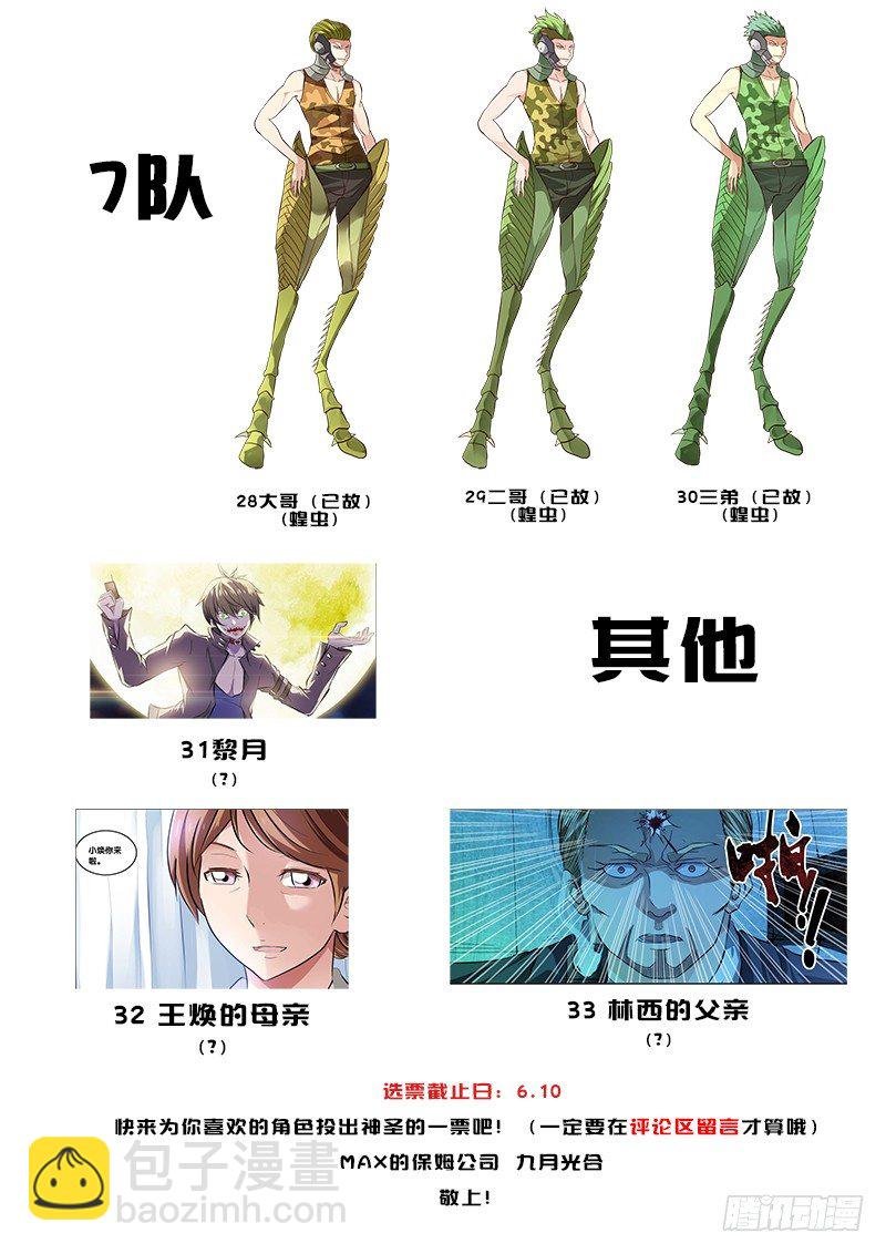 虫生人气角色投票