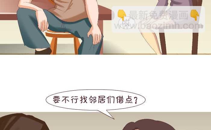 168 学费
