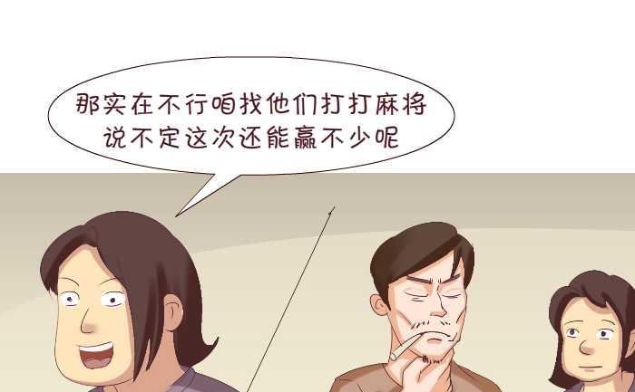 168 学费