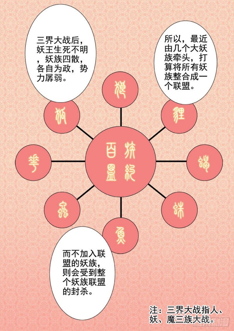 第一百三十二话
