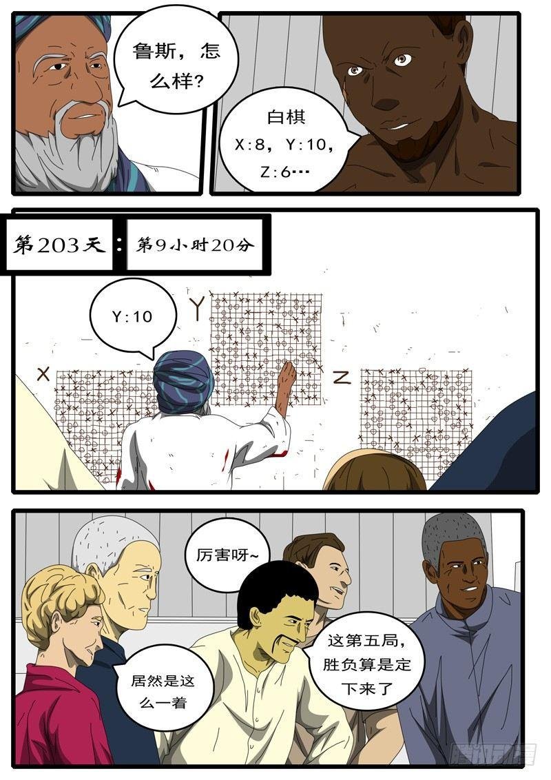 第203天 第9小时20分