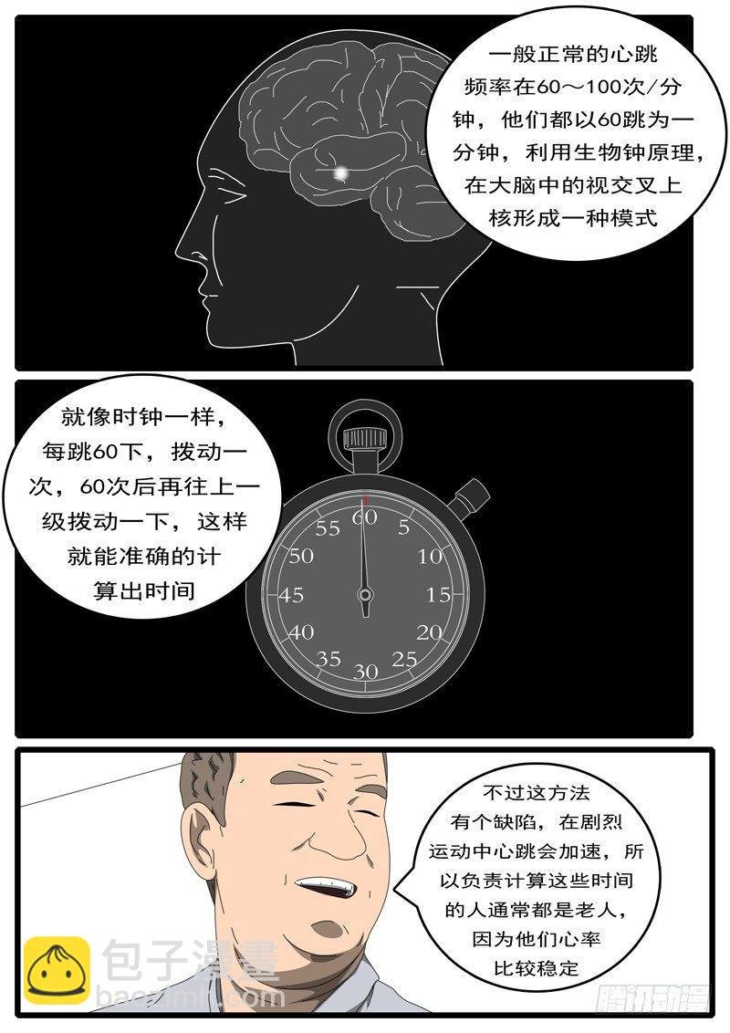 第203天 第9小时48分