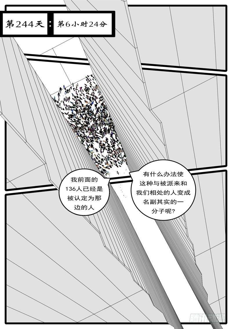 第244天 第6小时24分