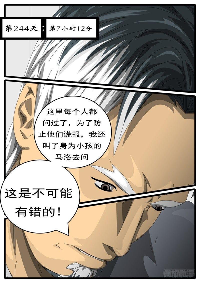 第244天 第7小时12分