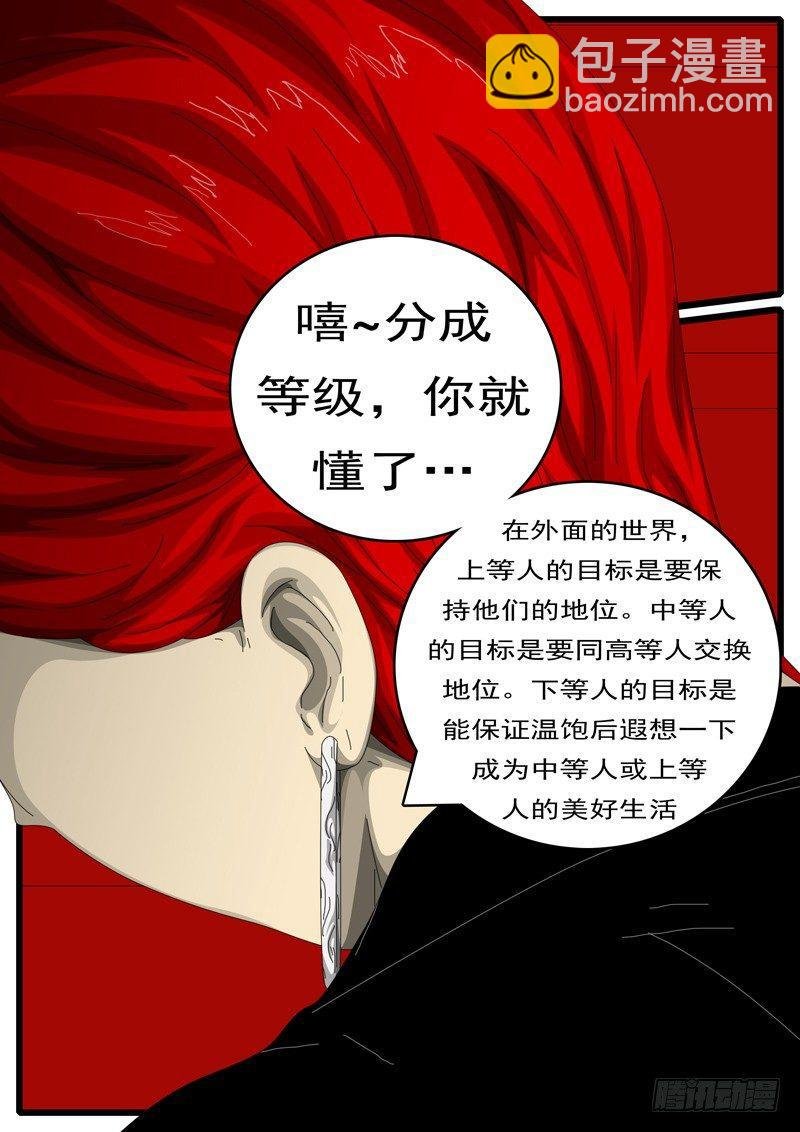第244天 第7小时12分
