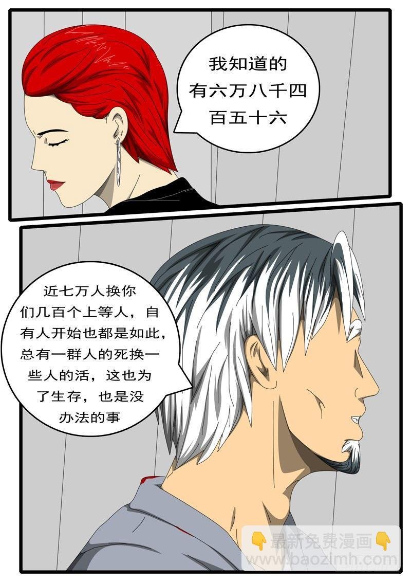 第244天 第7小时43分