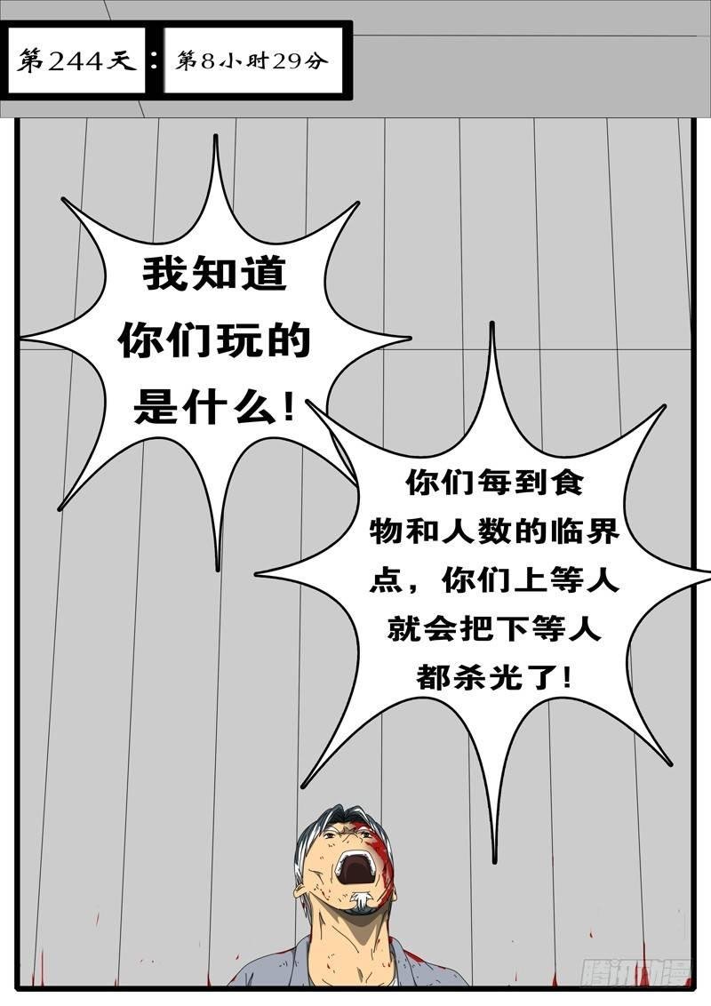 第244天 第8小时29分