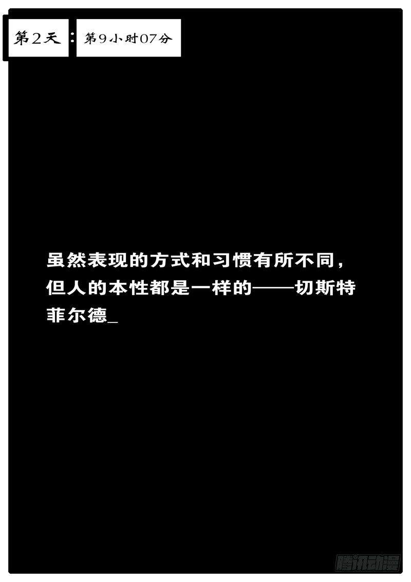 第2天 第9小时07分