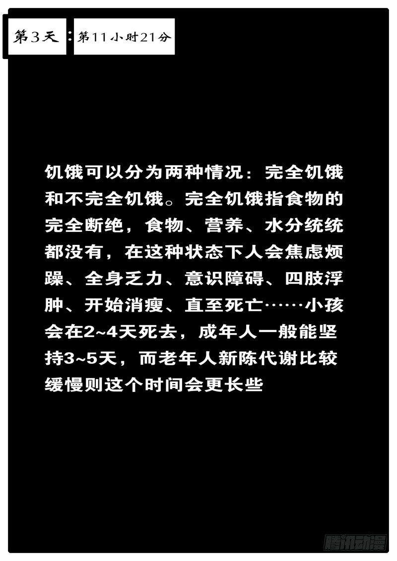 第3天 第11小时21分