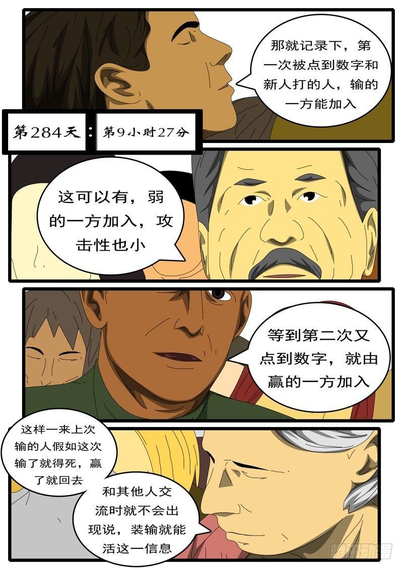 第284天 第9小时27分