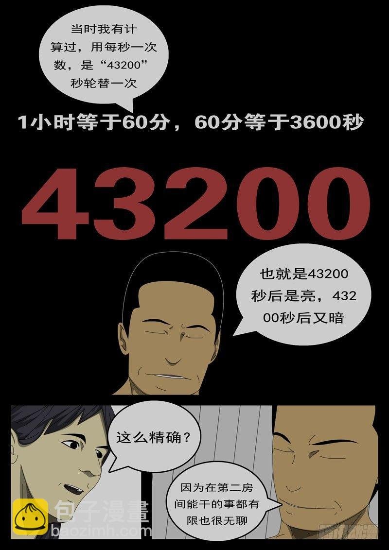 第285天 第13小时12分