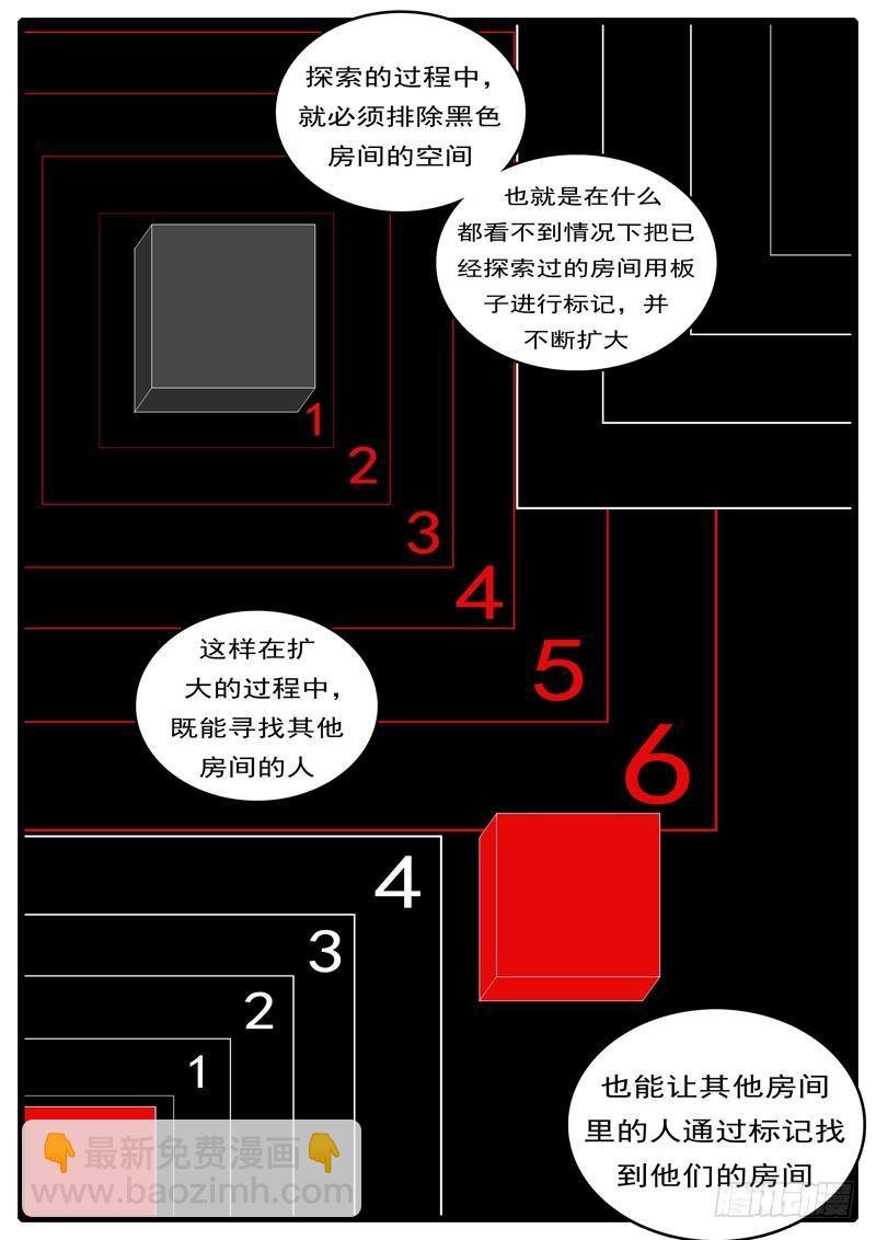 第285天 第13小时20分