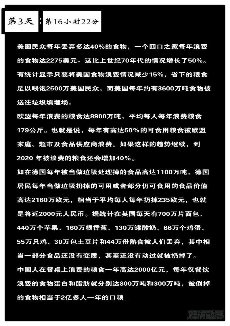 第3天 第16小时22分