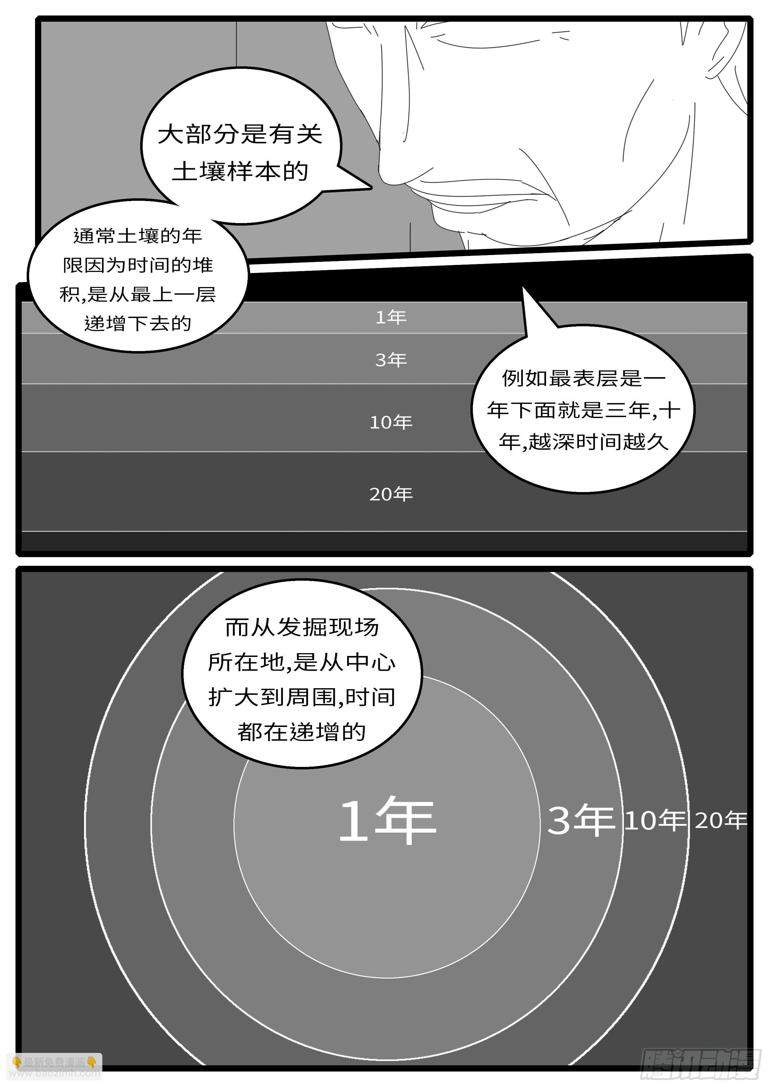 15年10月28日10点51分