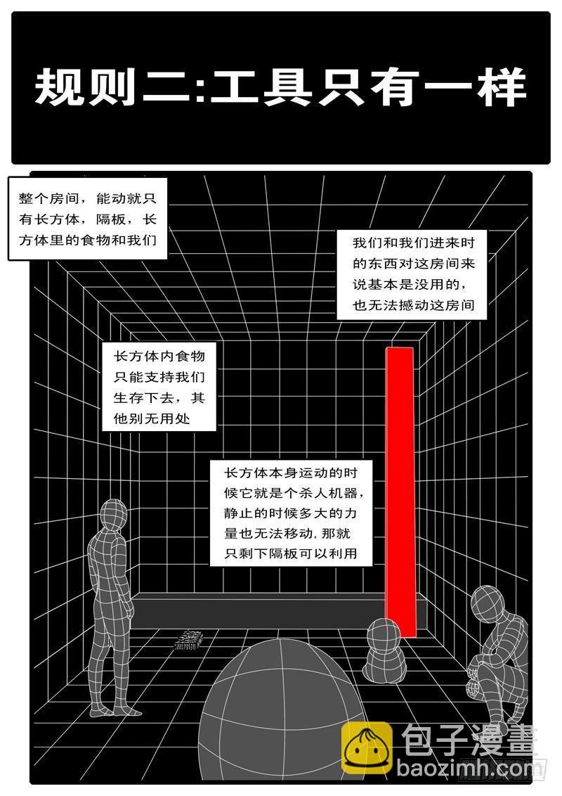 第15天 第3小时37分
