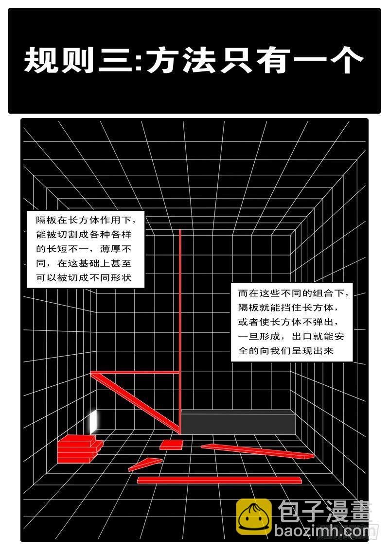 第15天 第3小时37分