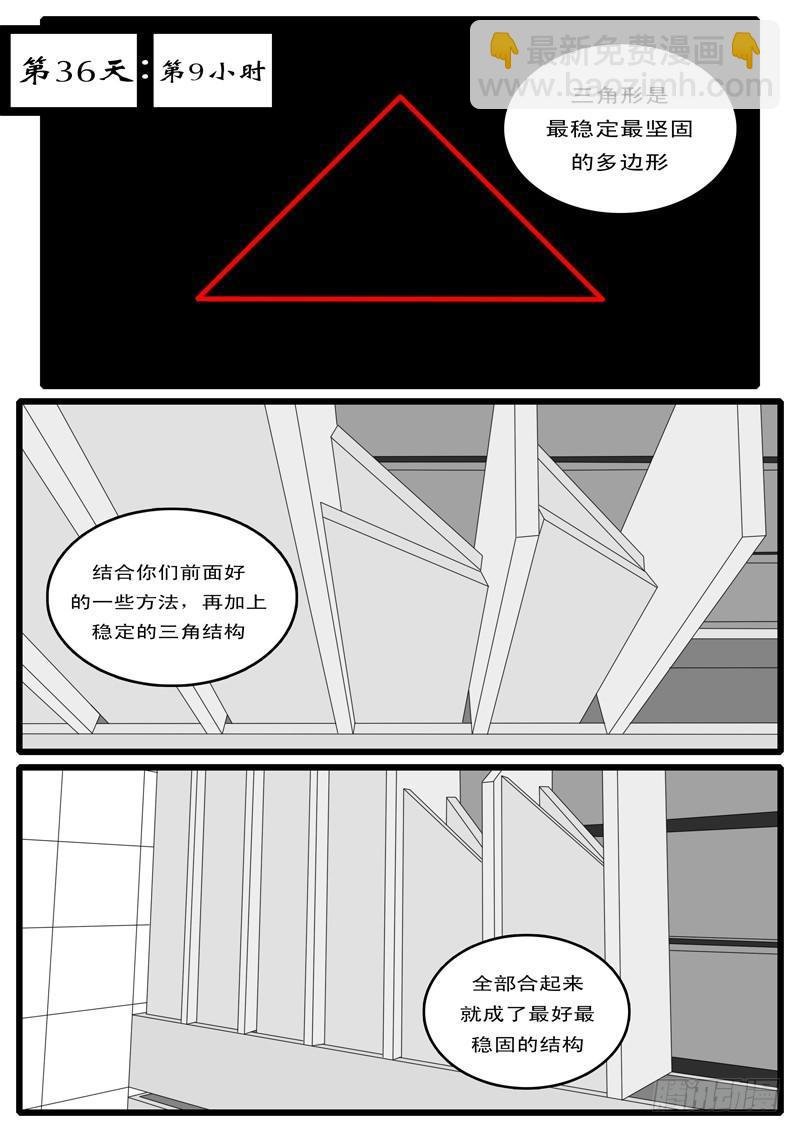 第15天 第5小时13分