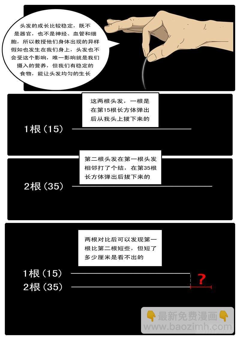 第42天 第3小时13分