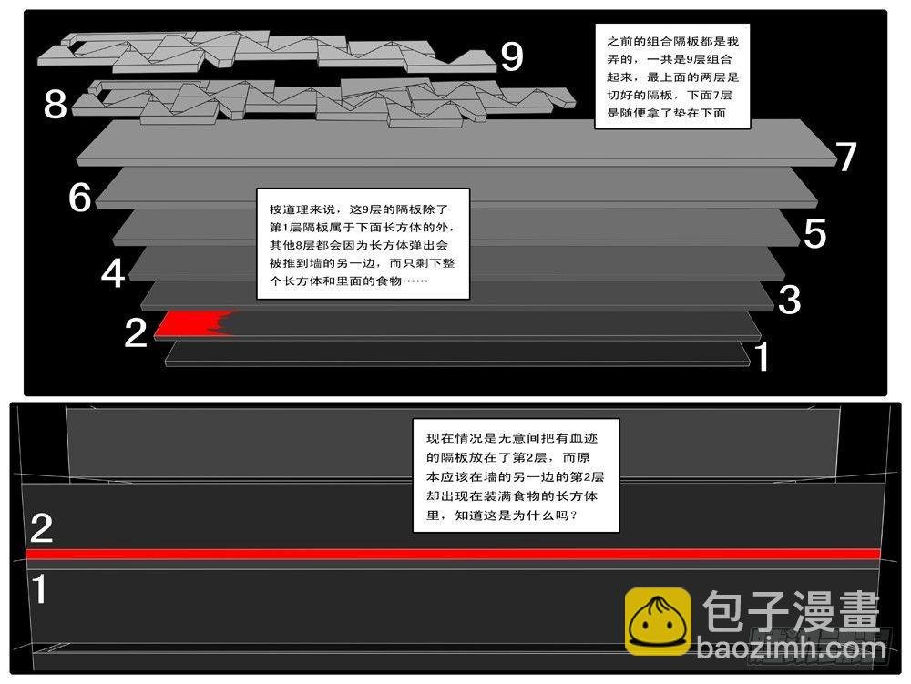 第73天 第4小时51分