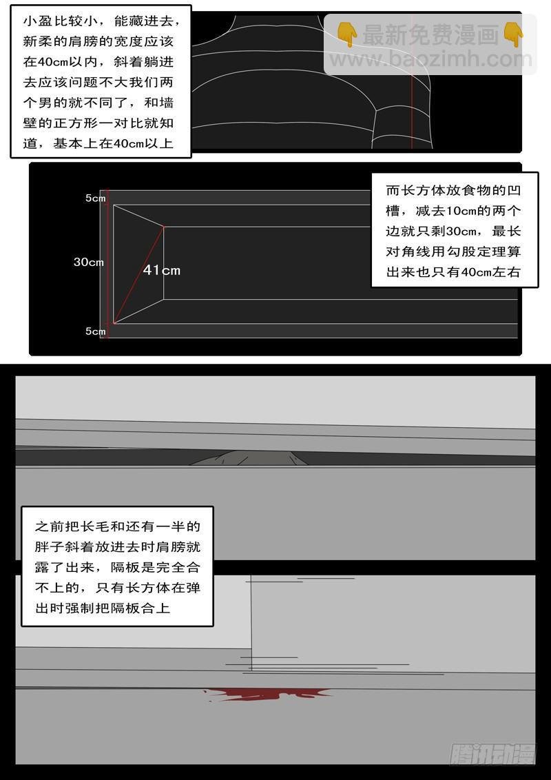 第78天 第3小时11分