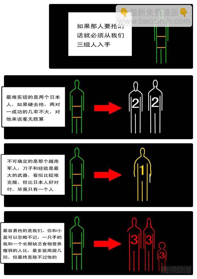 第100天 第4小时11分