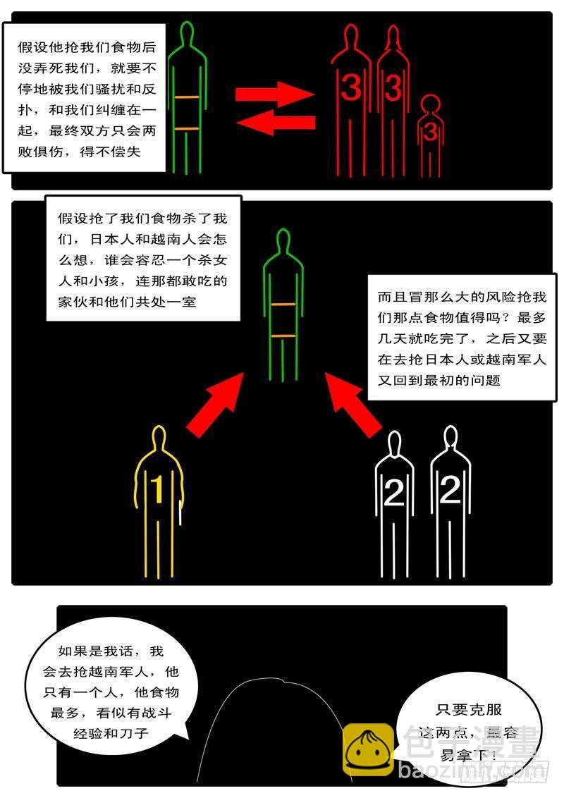第100天 第4小时11分