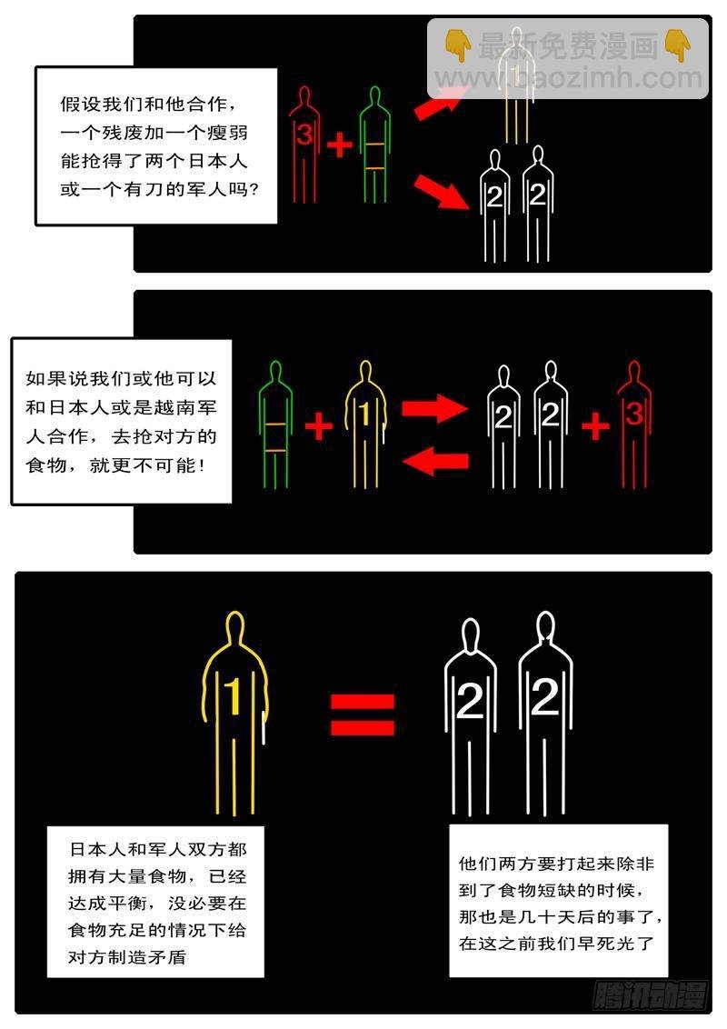 第100天 第4小时11分