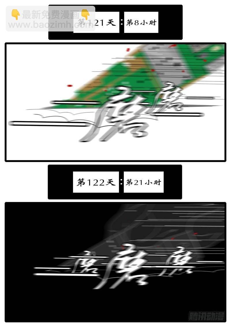 第120天 第3小时16分