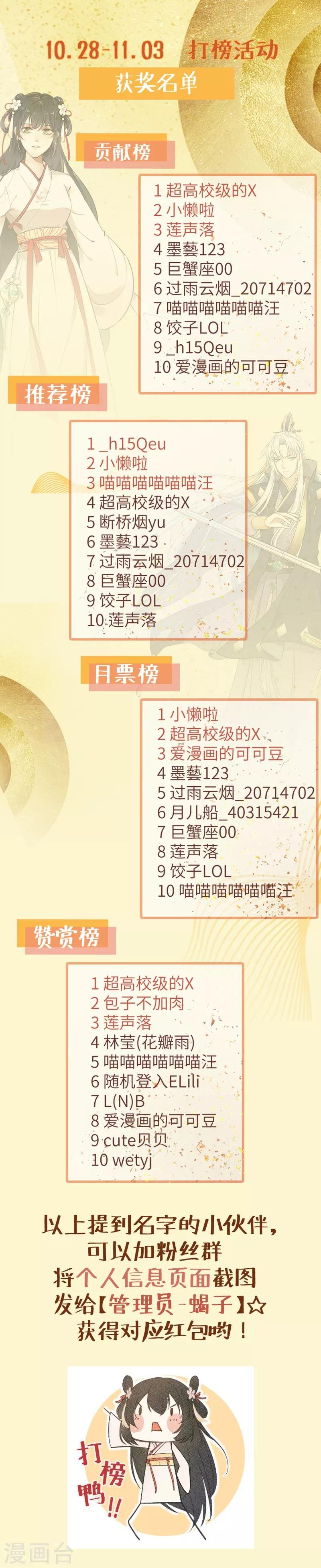 11月6号获奖名单