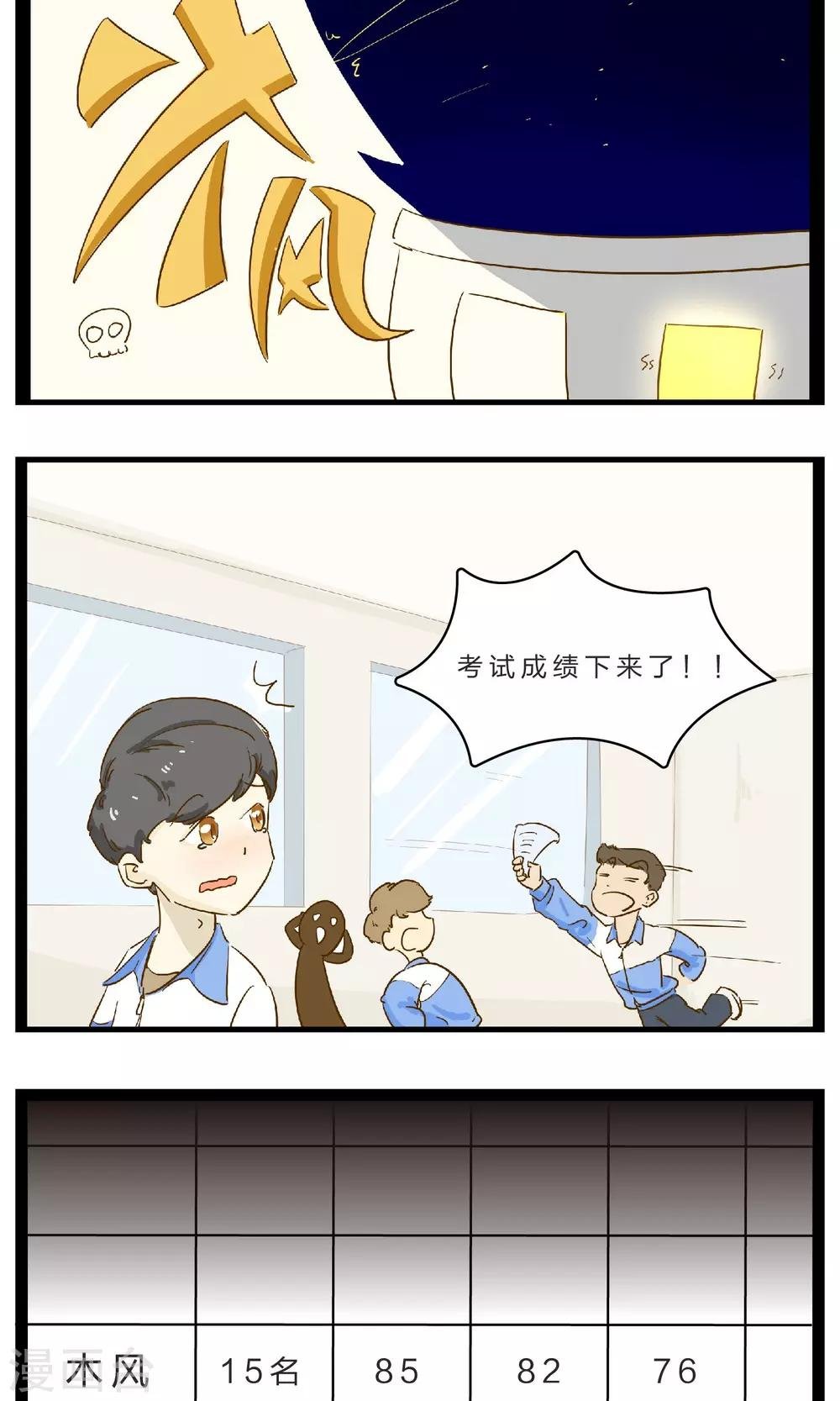 第18话 赌约1