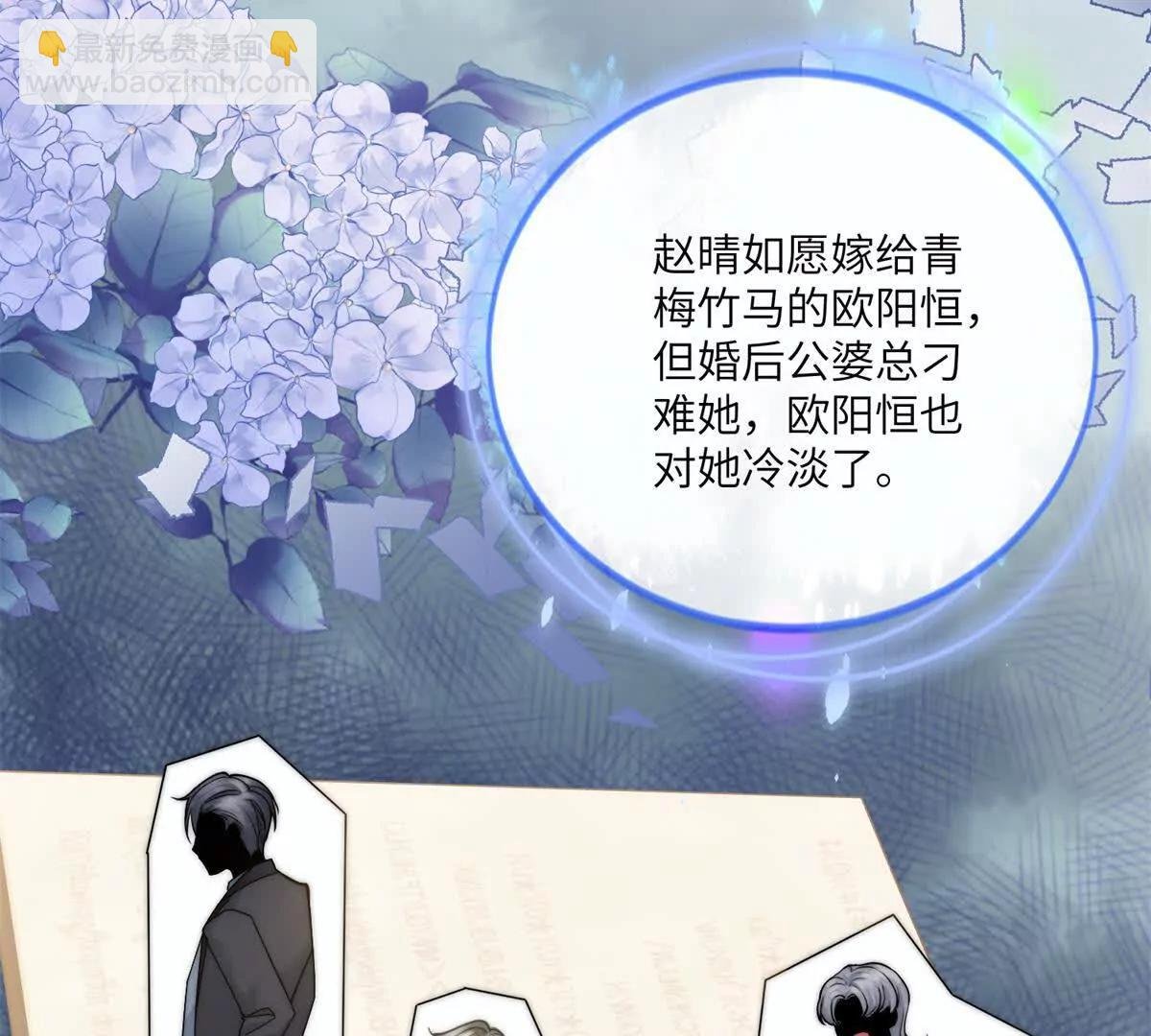 第1话 穿越到虐文结局