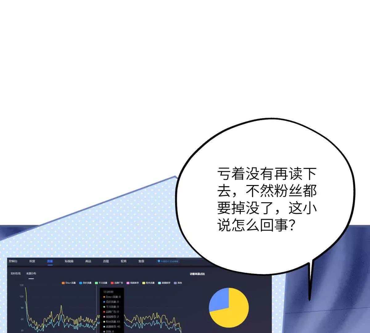 第1话 穿越到虐文结局