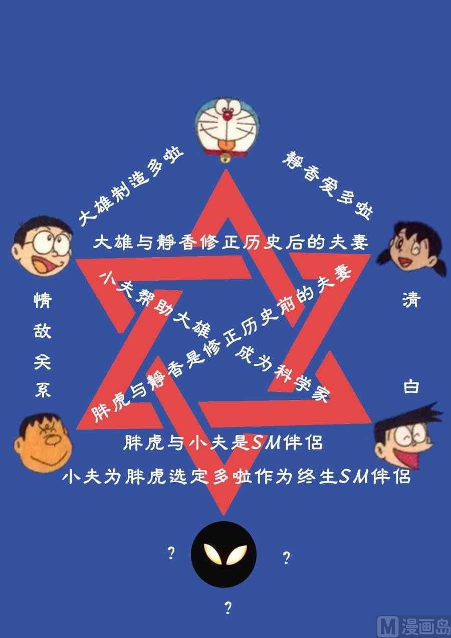 流星X哆啦の梦 伍