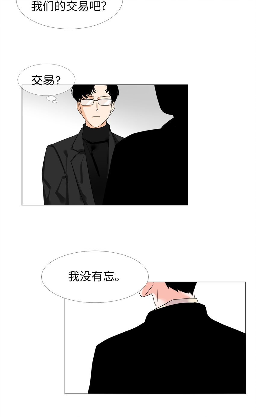 10 走后门？