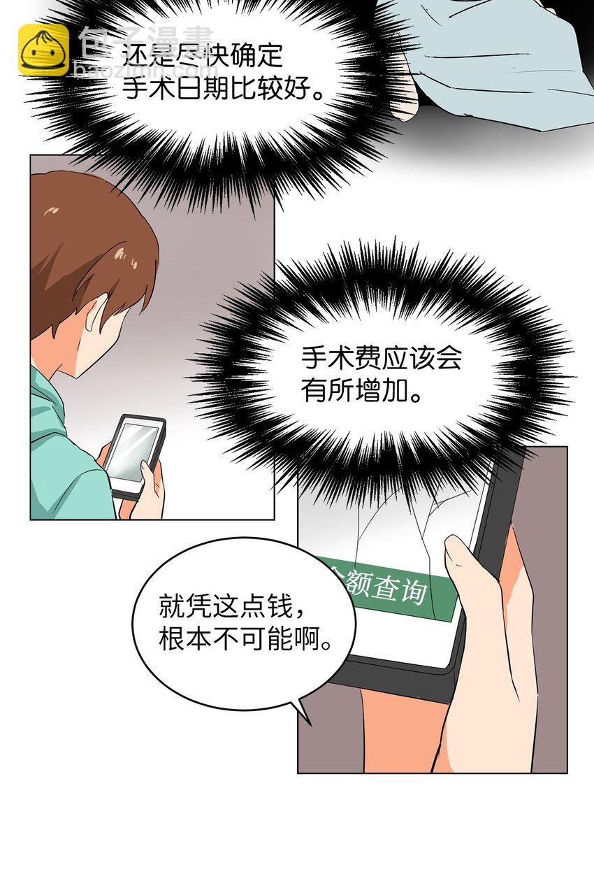 13 病情加重
