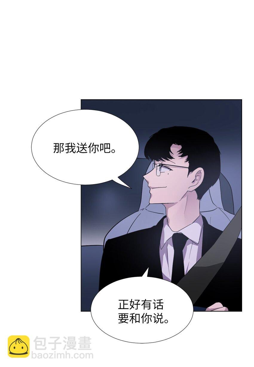 20 监视