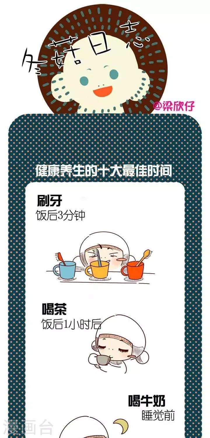 第1话 健康养生的10大时间